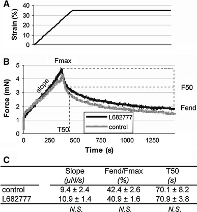 Fig. 7