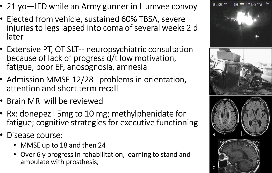 Figure 12.