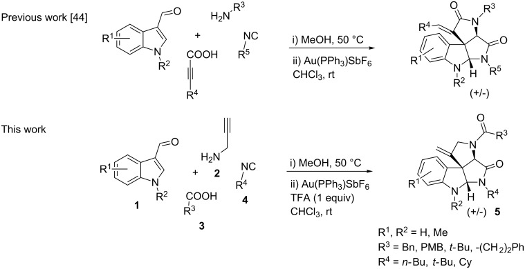 Scheme 1