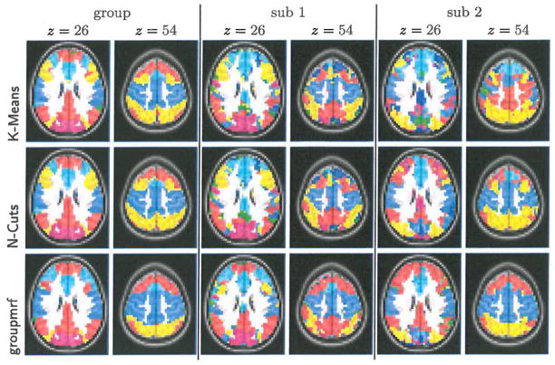 Fig. 2