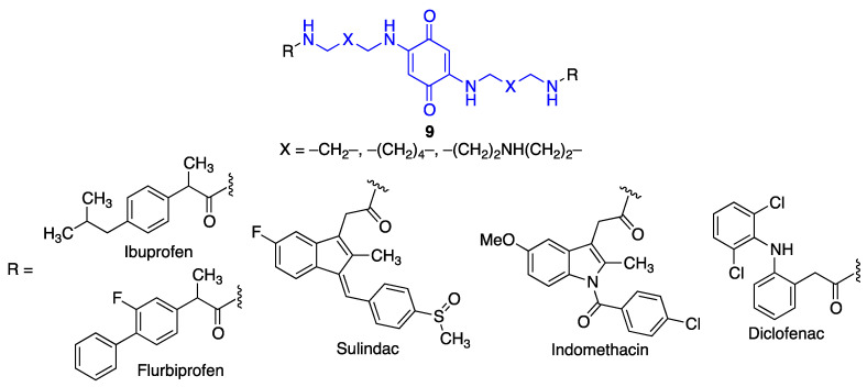 Figure 28