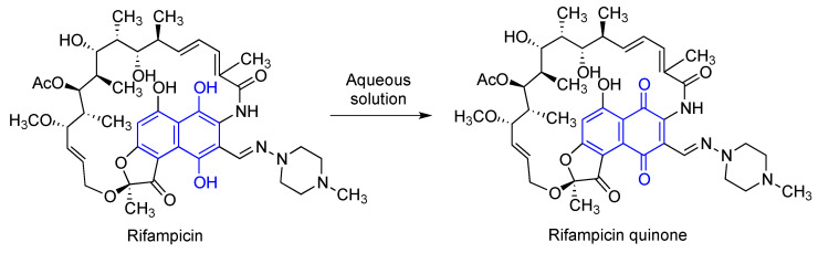 Figure 24