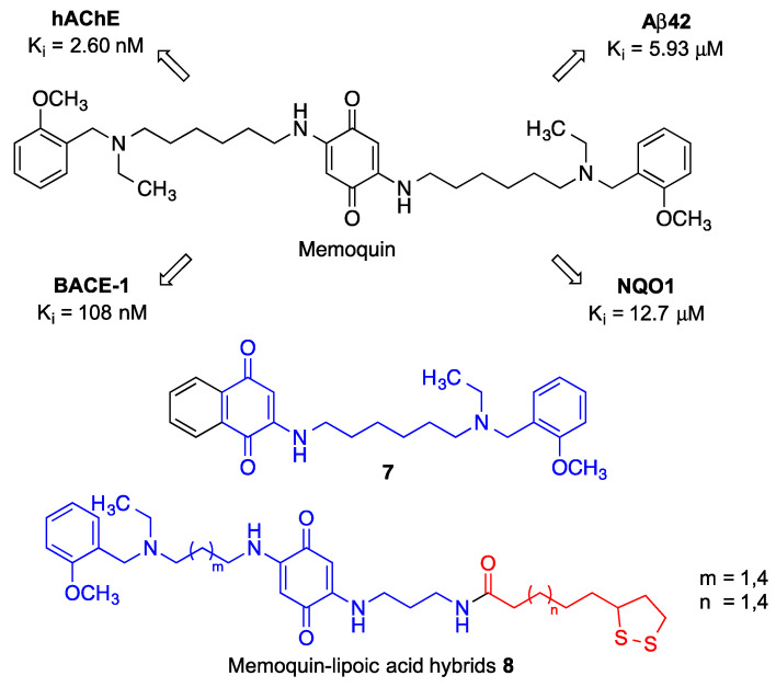 Figure 27