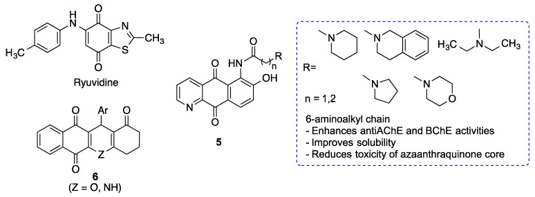 Figure 26