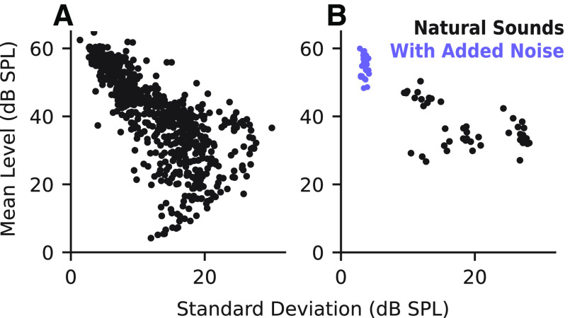 Figure 11.