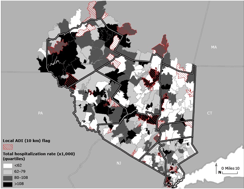 This choropleth map shows 8 counties in the Hudson Valley, New York. The total hospitalization rate is shown by zip code tabulation area (ZCTA). There are 4 classes based on quartiles in the choropleth map. The lowest class represents fewer than 62 hospitalizations per 1,000 residents, the second, third, and fourth classes represent 62 to 79, 80 to 108, and 108 or more hospitalizations per 1,000 residents, respectively. ZCTAs that were flagged as having a high-level deprivation using the local 10-km calibration demonstrate the spatial coincidence of high local levels of deprivation and total hospitalization rates.