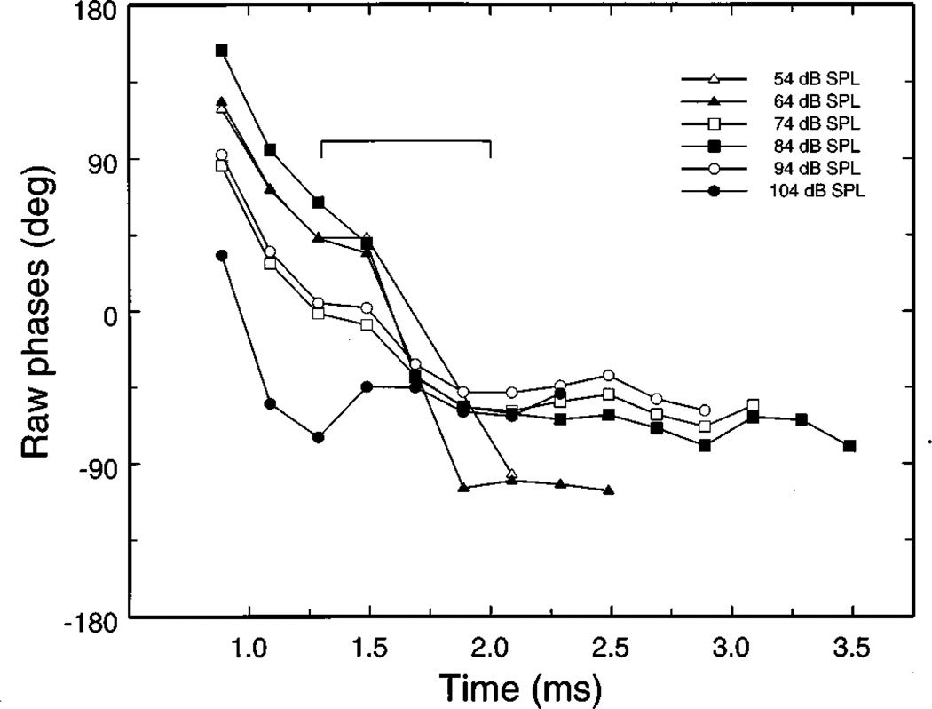 FIG. 13