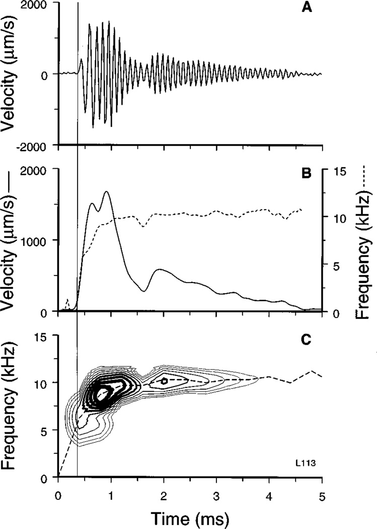 FIG. 5