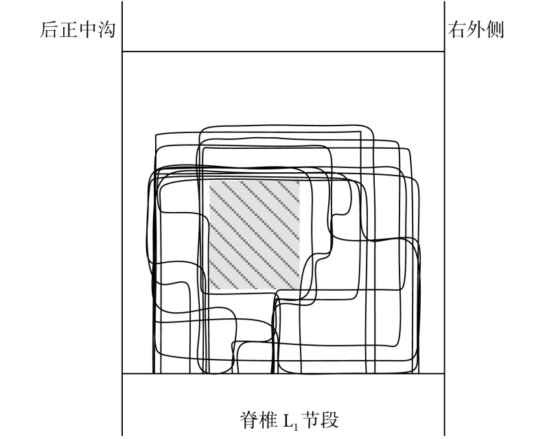 图 6