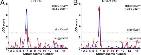 Fig. 2.