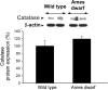 Fig. 9.