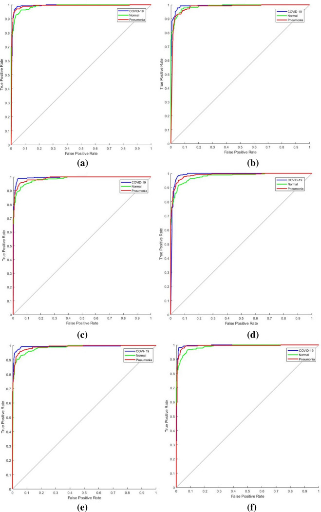 Fig. 10