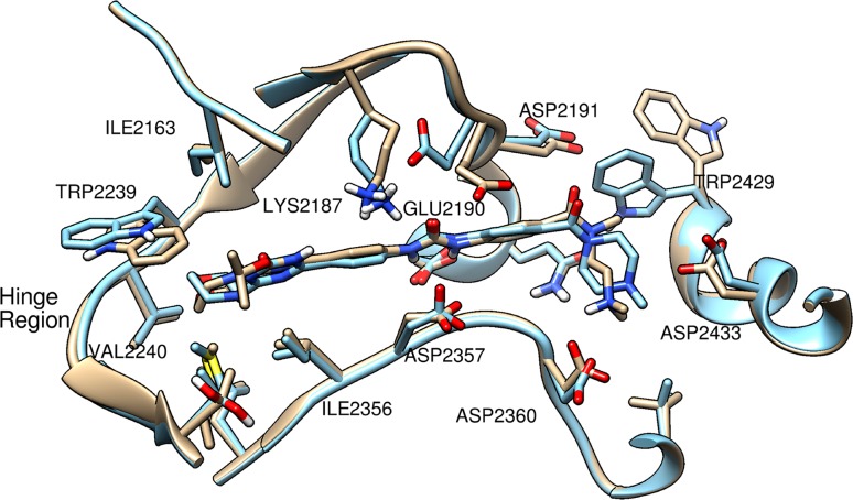 Fig. 3