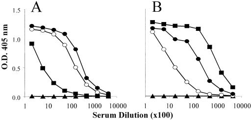 FIG. 5.