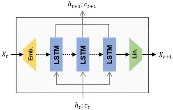 Fig. 11