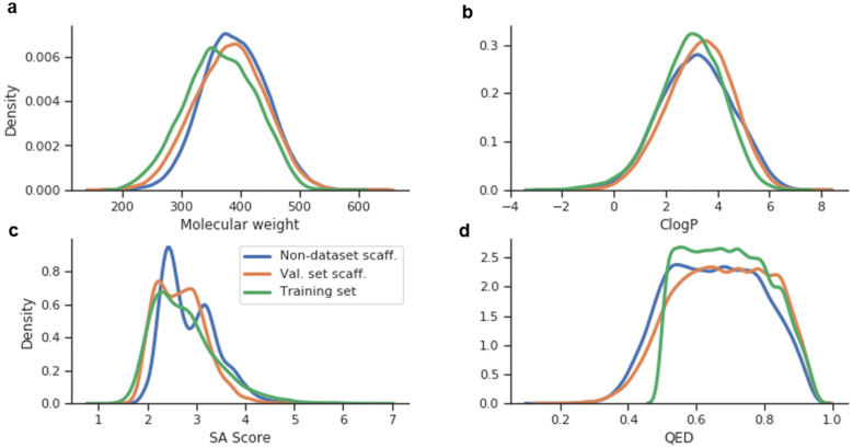 Fig. 10