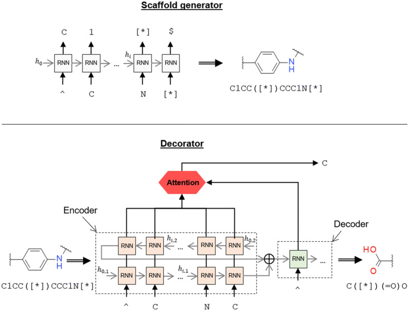 Fig. 12