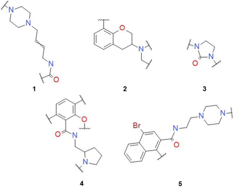 Fig. 4