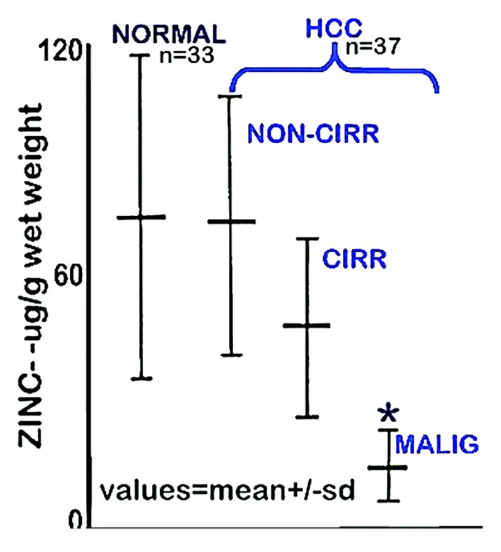 graphic file with name cbt-15-353-g1.jpg