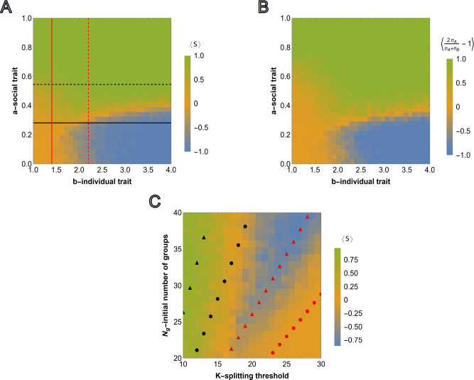 FIG. 4: