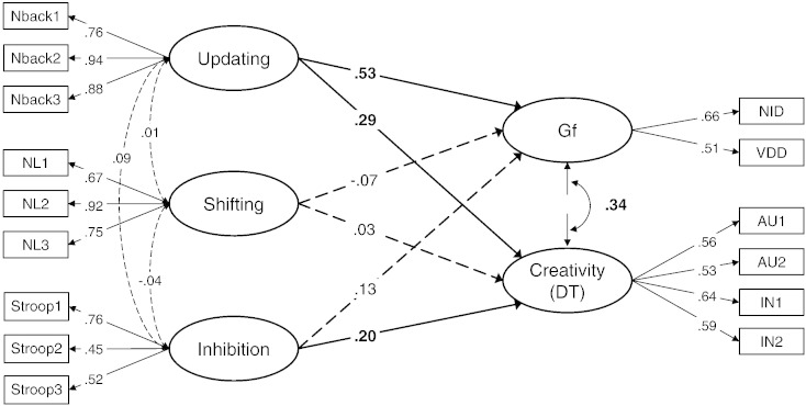 Fig. 1