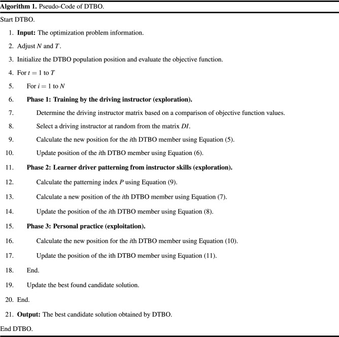 graphic file with name 41598_2022_14225_Figa_HTML.jpg