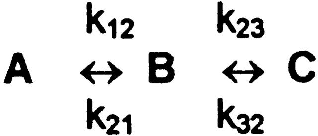 Scheme S3