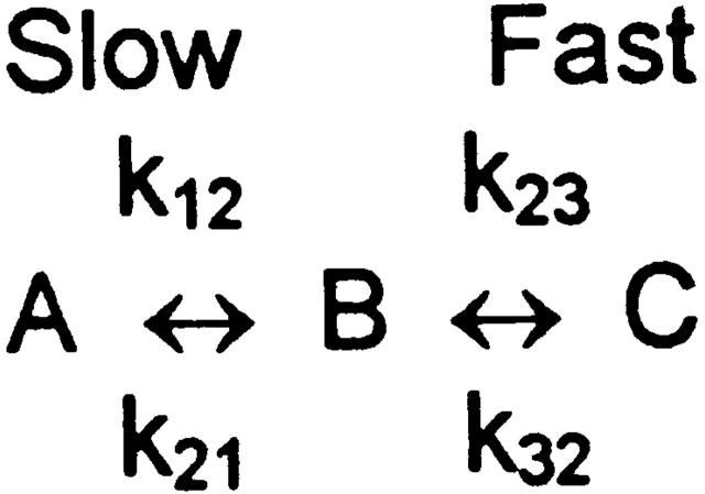 Scheme S1