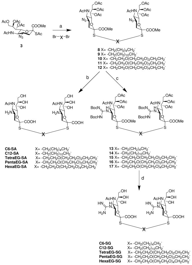 Scheme 2