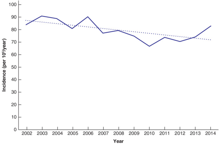 BJS5-50336-FIG-0004-c