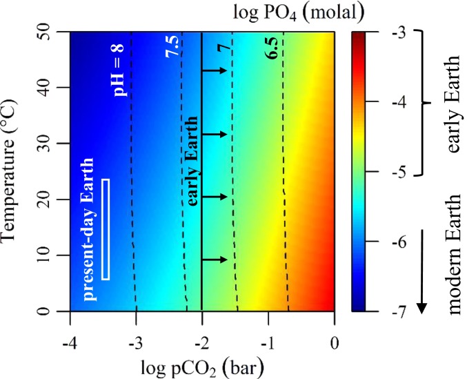 Fig. 4.