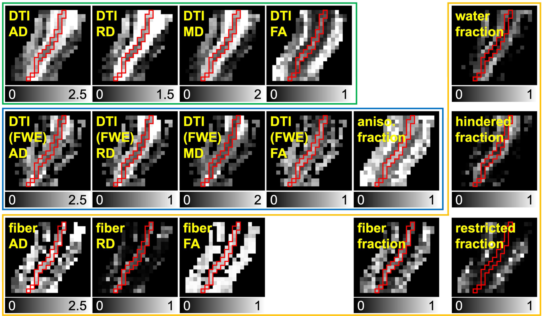 Figure 6.