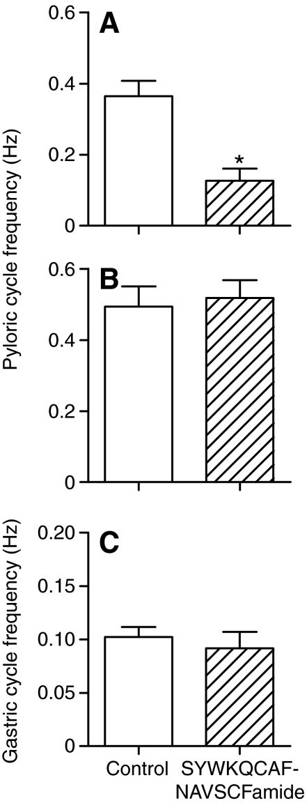 Fig. 5.