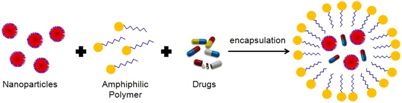 Figure 13