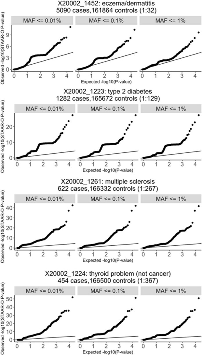 Extended Data Fig. 1