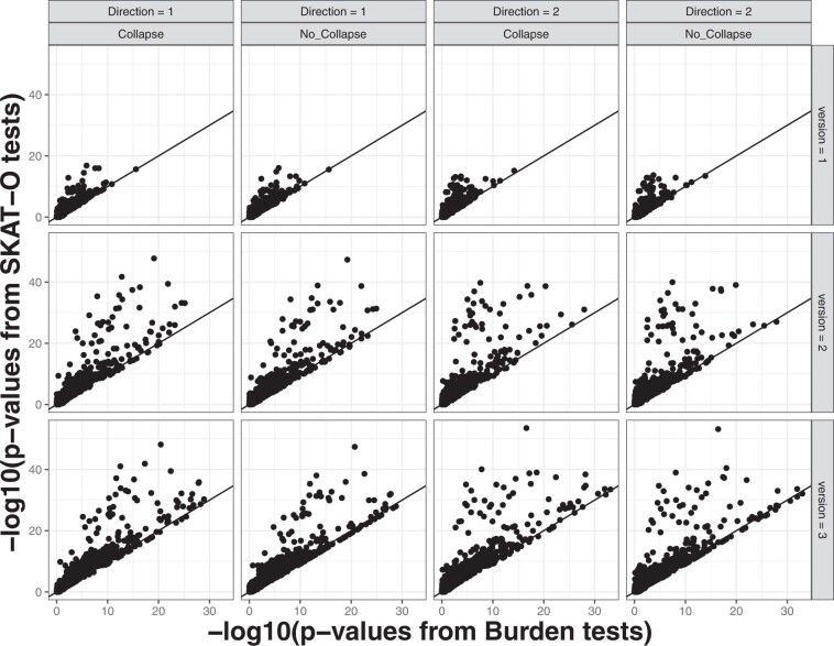 Extended Data Fig. 2