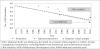 Note: Maternal death was defined as the death of a woman while pregnant or within 42 days of pregnancy termination, excluding deaths from intentional and unintentional injuries LB=Livebirths; MDG=Millennium Development Goal; MMR=Maternal mortality ratio