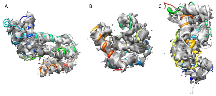 Figure 5