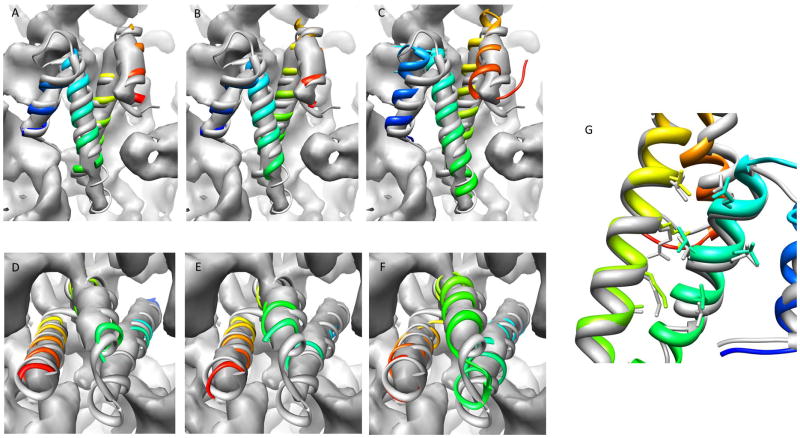 Figure 6