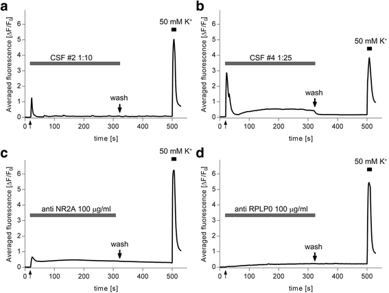 Fig. 10