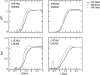 Figure 11.
