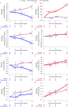Fig. 3 |