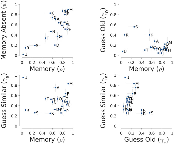 Figure 12.