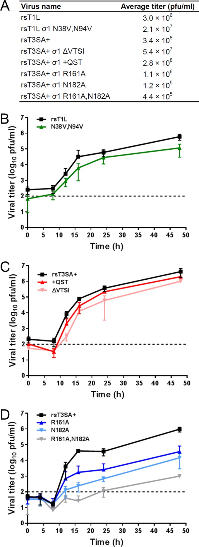 FIG 5