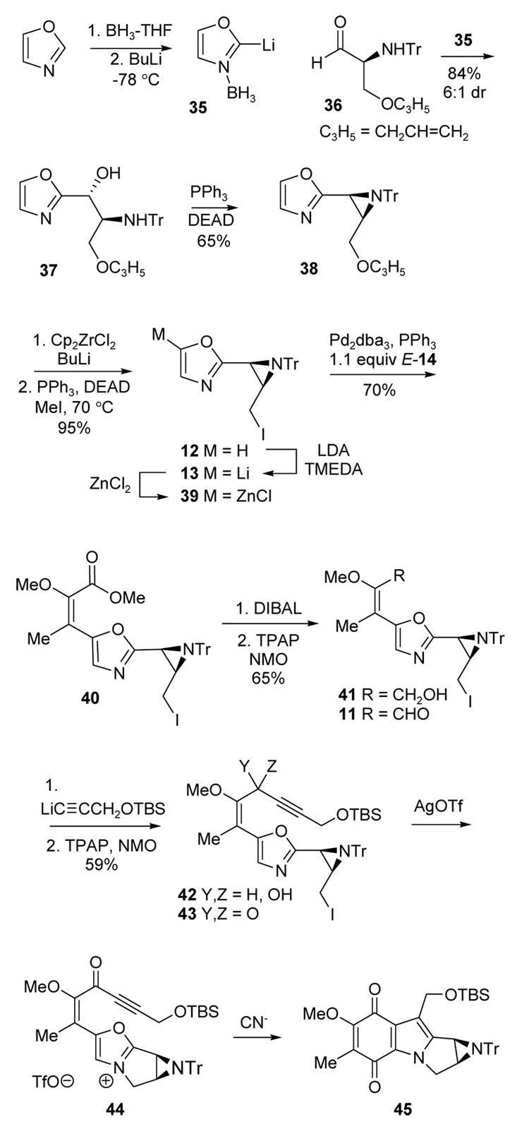 Scheme 4