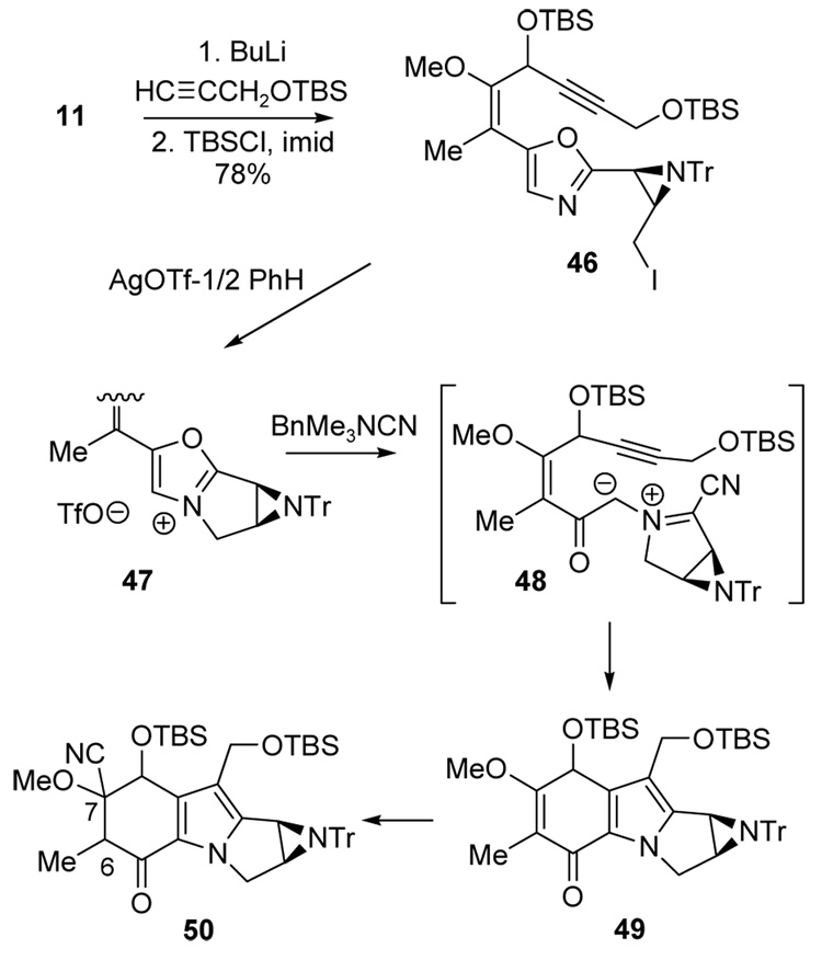 Scheme 5