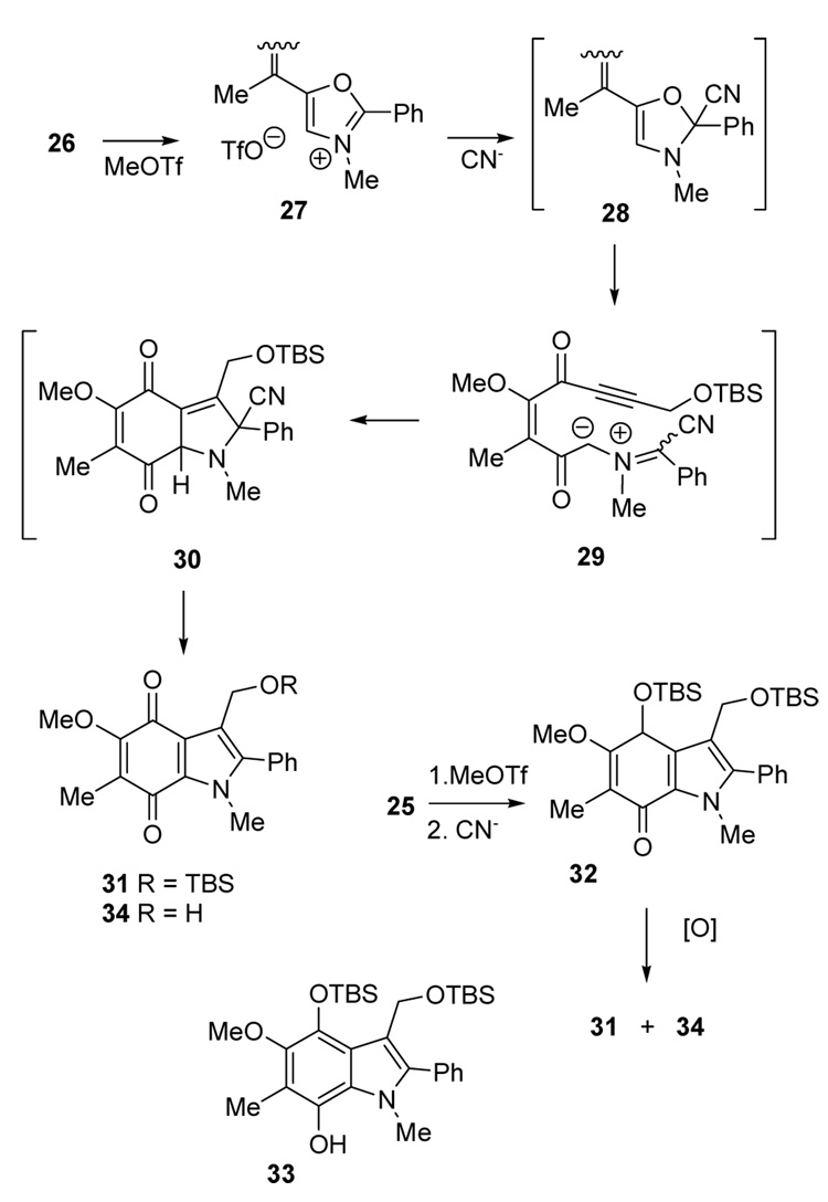 Scheme 3