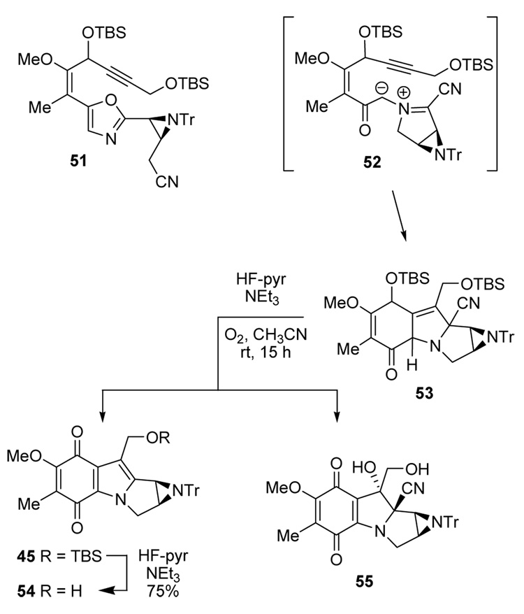 Scheme 6