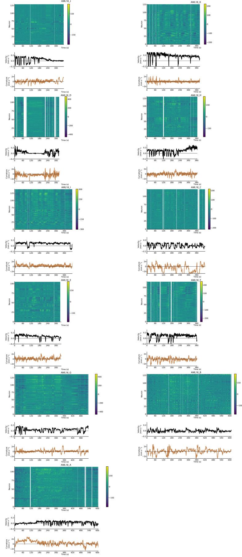 Figure 3—figure supplement 3.