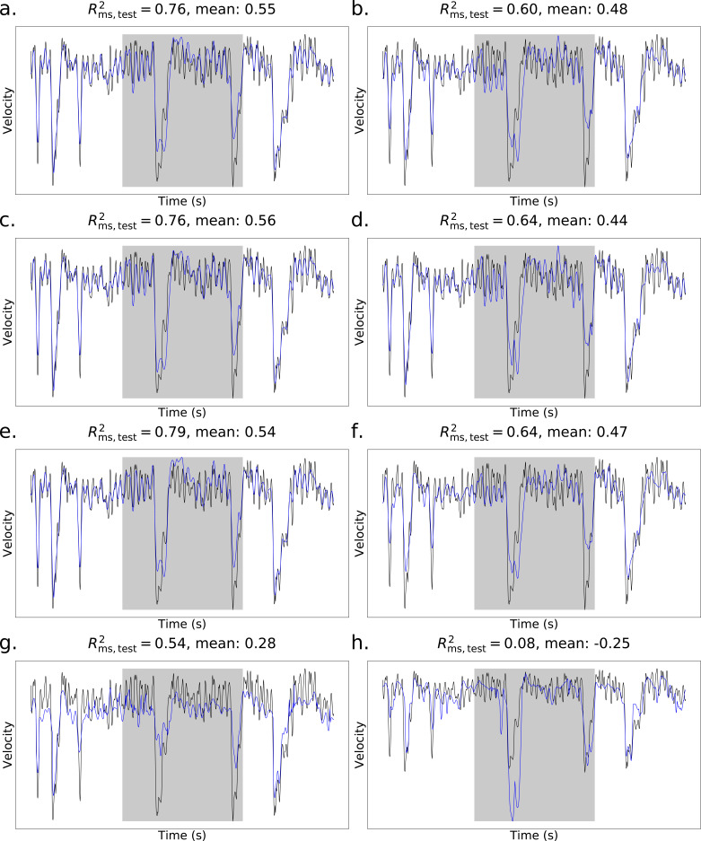 Figure 3—figure supplement 4.